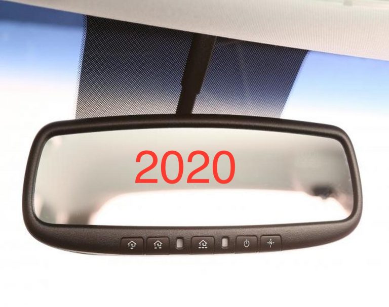 2020 is Hindsight!